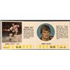 Image 1 : 1976-77 COLORADO ROCKIES NHL PUCK BUCKS GAME CARD - SIMON NOLET