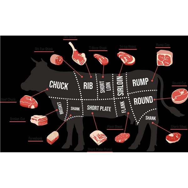 SIDE OF BEEF