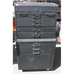 Black Tool Box