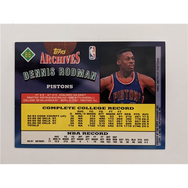 Dennis Rodman Pistons Topps Basketball Card
