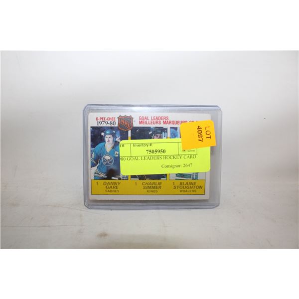 1980 GOAL LEADERS HOCKEY CARD