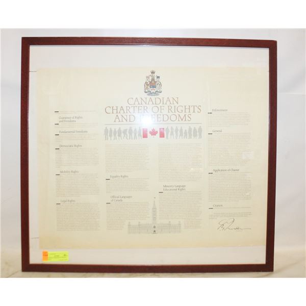 CANADIAN CHARTER OF RIGHTS FRAMED