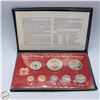 Image 1 : SET OF PAPUA NEW GUINEA COINAGE