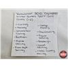 Image 9 : Vancouver 2010 Olympic Winter Games : Coin Sport Cards/Coin Collection (12 Cards) in Collector Tin