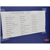 Image 2 : BINDER LOT - BULK BUY : FOREIGN COIN - VARIETY (300+) (Blue Binder) (See Handwritten List in Photos)