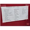 Image 2 : BINDER LOT - BULK BUY : FOREIGN COIN - VARIETY (180) (Red Binder) (See Handwritten List in Photos)