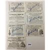 Image 4 : Ephemera - Liebig's Advertising Trade Cards 35