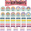 Image 1 : NEW 4PK OUR BIRTHDAYS MINI BULLETIN BOARD