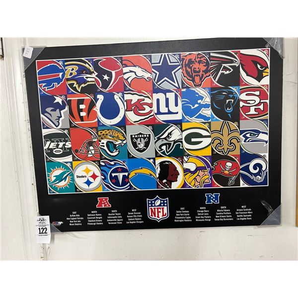 Football Wall Art