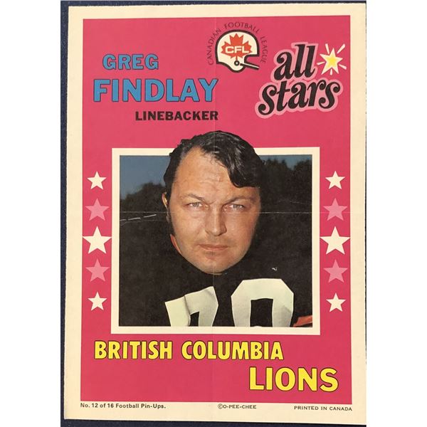 1971 O-PEE-CHEE CFL INSERT POSTER - GREG FINDLAY