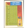 Image 2 : 1991-92 BOWMAN PETER BONDRA ROOKIE CARD