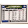 Image 2 : 2008 TOPPS FRANK THOMAS (HOF)