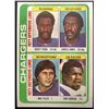 Image 1 : 1978 TOPPS CHARLIE JOINER (HOF)