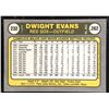 Image 2 : 1981 FLEER DWIGHT EVANS