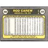 Image 2 : 1981 FLEER ROD CAREW (HOF)