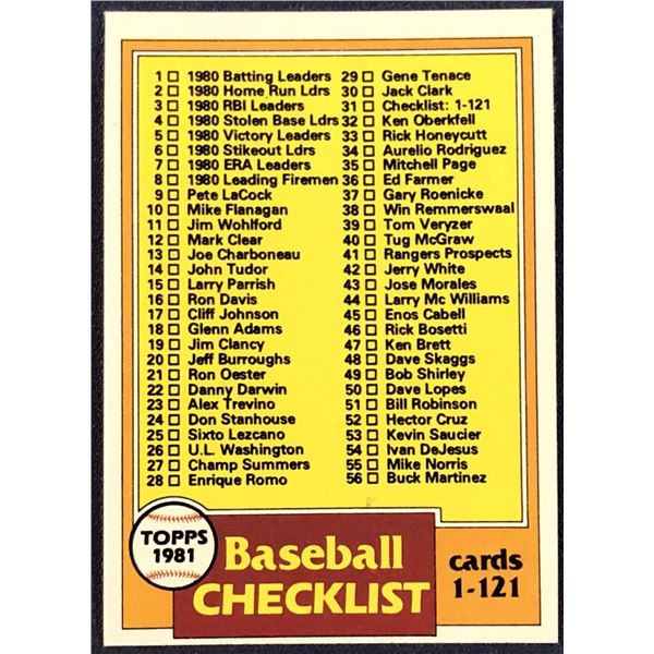 1981 TOPPS CHECKLIST