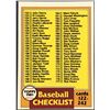 Image 1 : 1981 TOPPS CHECKLIST