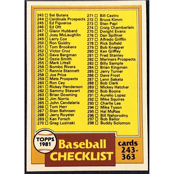 1981 TOPPS CHECKLIST