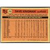 Image 2 : 1981 TOPPS DAVE KINGMAN