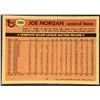 Image 2 : 1981 TOPPS JOE MORGAN (HOF)