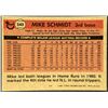 Image 2 : 1981 TOPPS MIKE SCHMIDT (HOF)