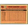 Image 2 : 1981 TOPPS STEVE CARLTON (HOF)