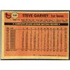Image 2 : 1981 TOPPS STEVE GARVEY