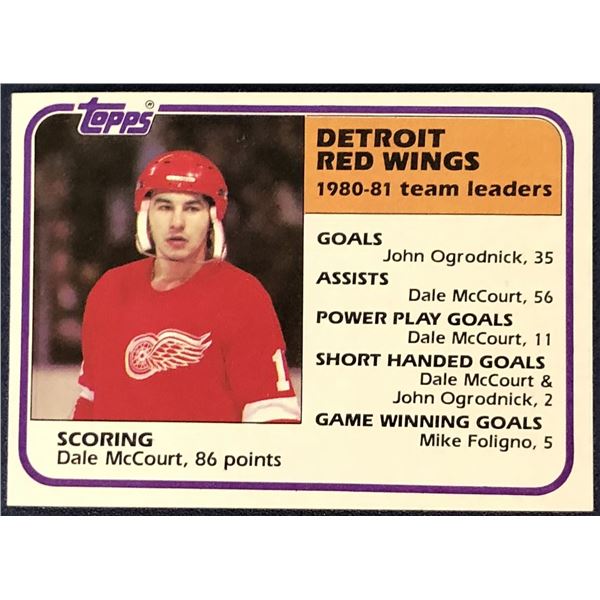 1981-82 TOPPS DALE McCOURT