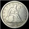 Image 1 : 1875-S Silver Twenty Cent Piece ABOUT   UNCIRCULATED