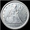 Image 1 : 1875-S Silver Twenty Cents CLOSELY  UNCIRCULATED