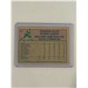 Image 2 : Wayne Gretzky - 1982-83 Goal Leader - Hockey Card