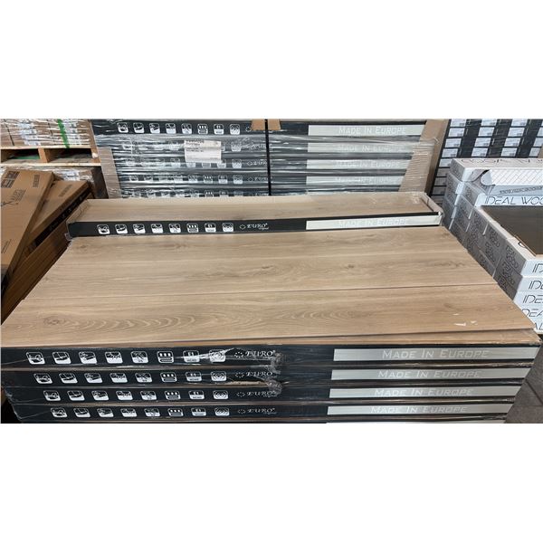 1123.64 SQFT EURO ORIGINAL 8MM COLOR: MOZART LAMINATE FLOORING EUROLOFT COLLECTION