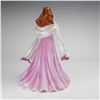 Image 2 : Coalport Figurine, Happy Birthday 2007