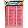 Image 1 : 1975-76 TOPPS CHECKLIST