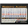 Image 2 : 1995 TOPPS ROBERTO ALOMAR (HOF)
