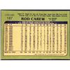 Image 2 : 1982 O-PEE-CHEE BASEBALL ROD CAREW (HOF)