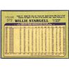 Image 2 : 1982 O-PEE-CHEE BASEBALL WILLIE STARGELL (HOF)