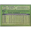 Image 2 : 1982 TOPPS DAVE PARKER (HOF)