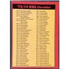 Image 1 : 1973-74 TOPPS NHL CHECKLIST