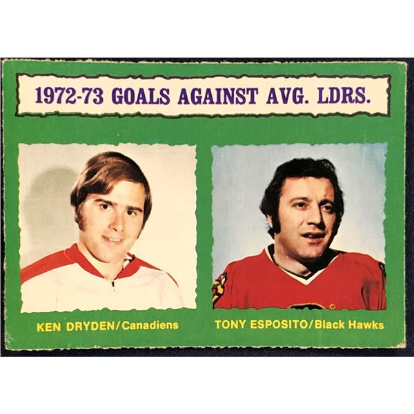 1973-74 O-PEE-CHEE NHL KEN DRYDEN (HOF)