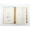 Image 3 : ASSORTED SPEER RELOADING MANUALS LOT