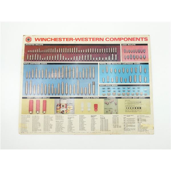 "WINCHESTER-WESTERN COMPONENTS" SIGN