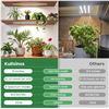Image 9 : 2-Pack LED Grow Light Strips for Indoor Plants; Full-Spectrum, 5 Brightness Levels, Timer - New