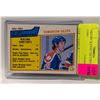 Image 1 : 1984 OPC WAYNE GRETZKY HOCKEY CARD