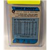 Image 2 : 1986 OPC MIKE BOSSY HOCKEY CARD