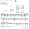 Image 1 : Lot 8 - Brumfield Hometown 4327