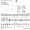 Image 1 : Lot 21 - Brumfield Hometown 4322