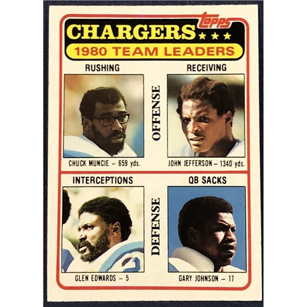 1981 TOPPS NFL JOHN JEFFERSON