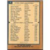 Image 2 : 1978 O-PEE-CHEE DAVE PARKER (HOF)
