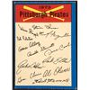 Image 1 : 1973 O-PEE-CHEE PITTSBURGH PIRATES